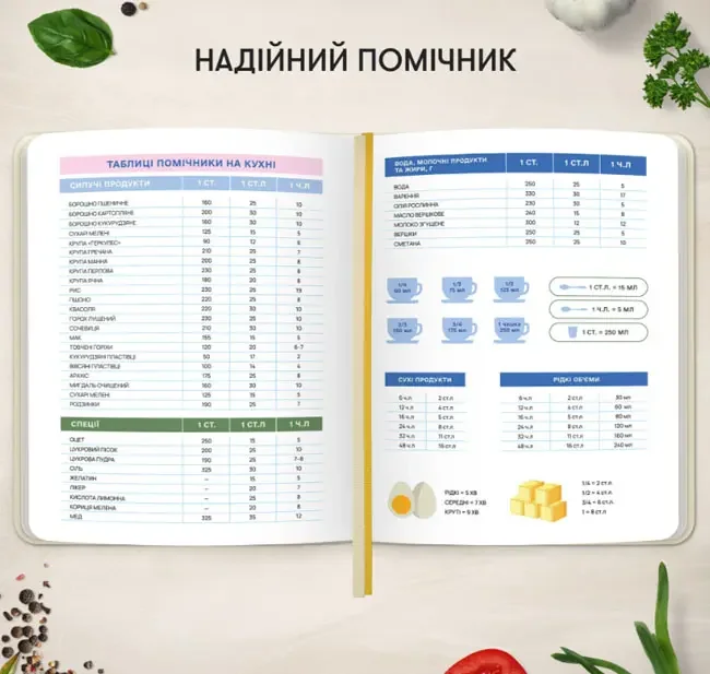 Блокнот А5 кулінарний "Моїї рецепти" світлий — фото 3