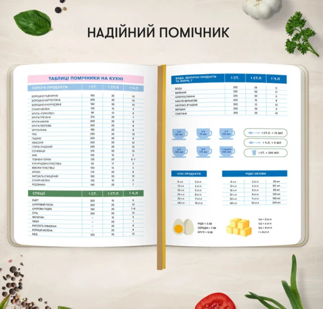 Блокнот А5 кулінарний "Рецепти, які варто записати" світлий — фото 4