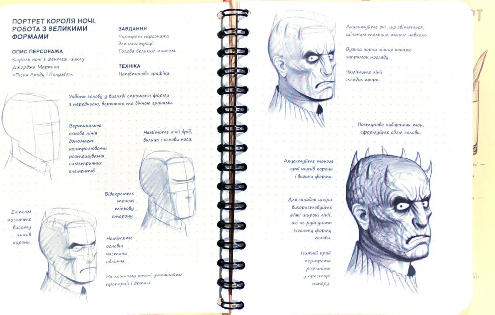Блокнот-sketchbook.Малюємо персонажів. Око — фото 3