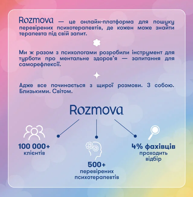 Картки саморефлексії "Розмова з собою" — фото 5