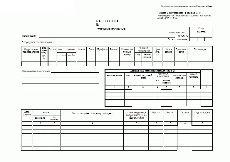 Карточка складського обліку — фото 2