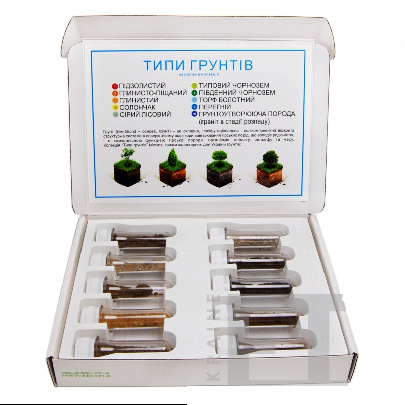 Колекція Типи ґрунтів Б2017 — фото 2