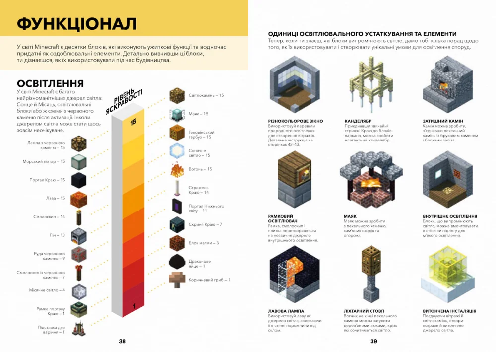 Майнкрафт. Довідник архітектора — фото 5