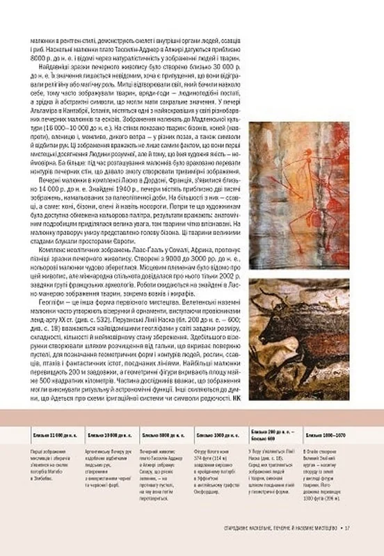 Мистецтво і культура.Історія мистецтва від найдавніших часів до сьогодення. Пеликан — фото 5