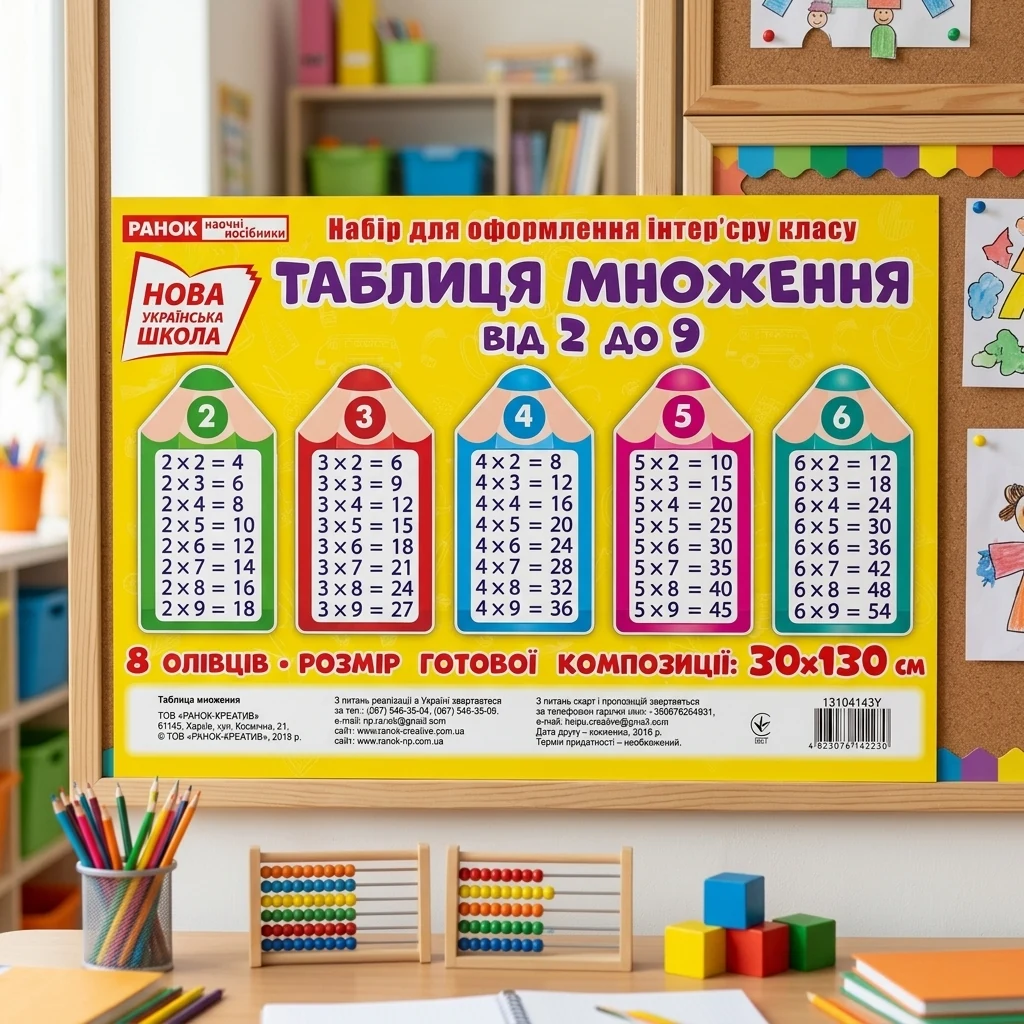 НУШ. Набір для оформлення інтер'єру класу. Таблиця множення. Олівці