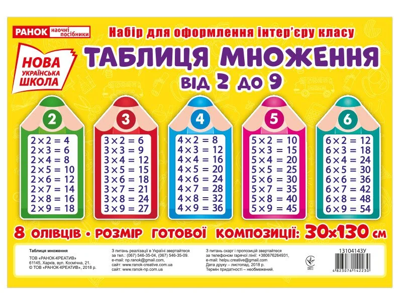 НУШ.Набір для оформлення інтер'єру класу.Таблиця множення.Олівці. Ранок