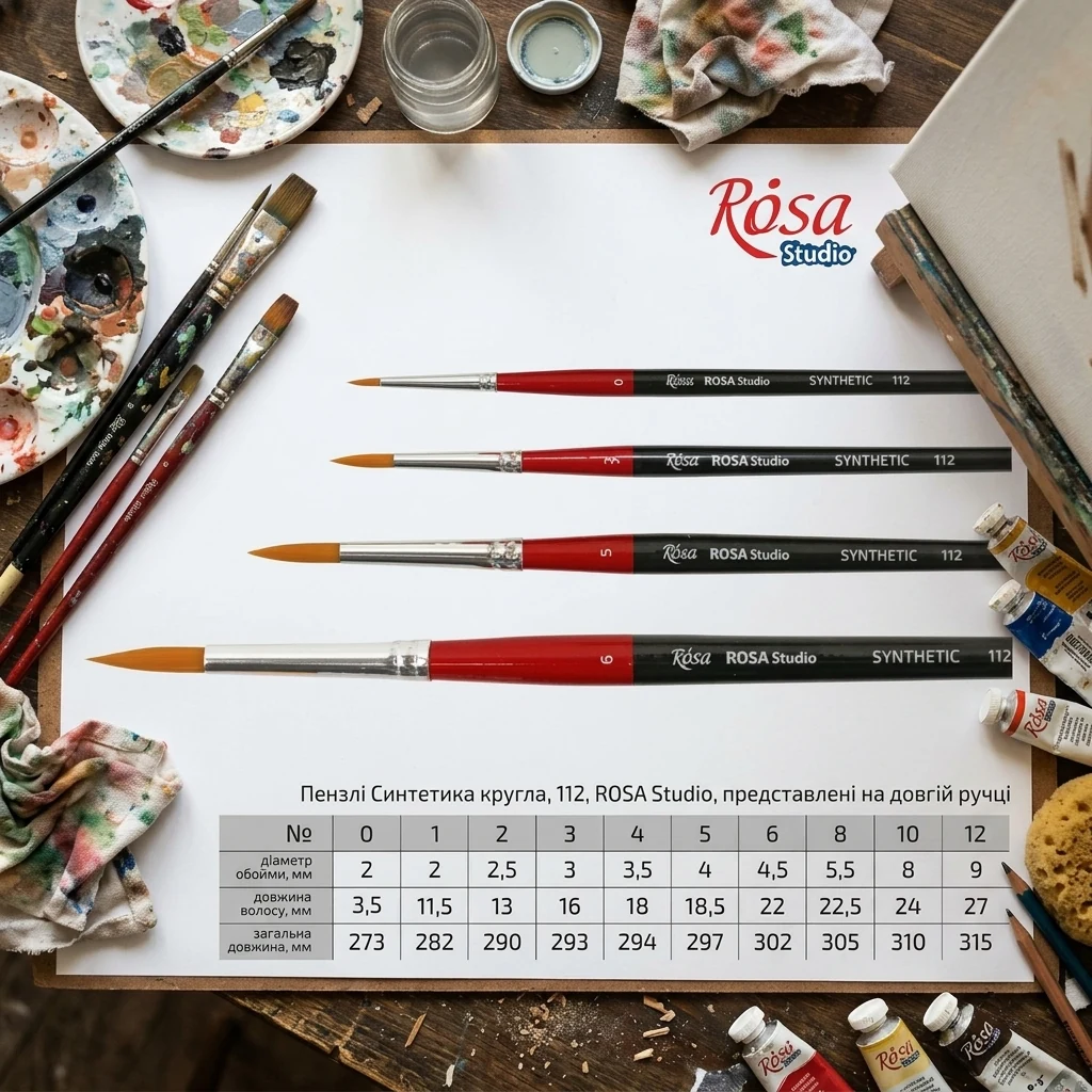 Пензель Синтетика круглий, 112, № 8, довга ручка, Rosa Studio