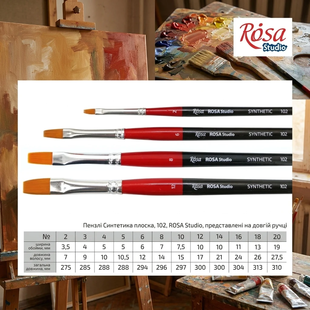 Пензель Синтетика плоска, 102, № 3, довга ручка, Rosa Studio