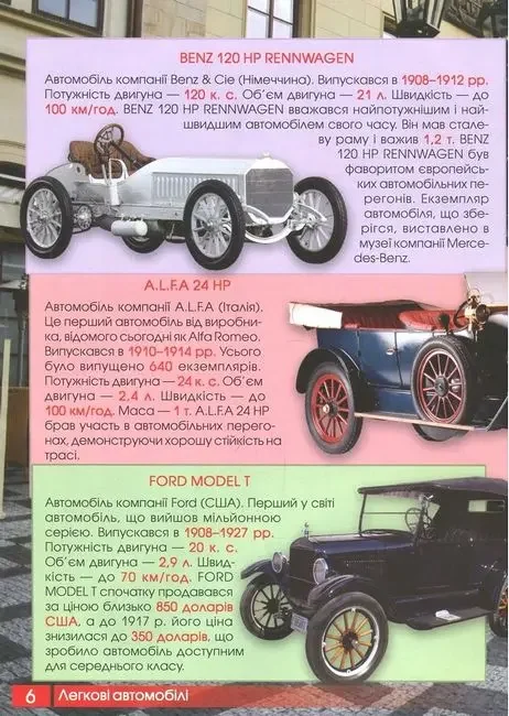 Перша візуальна енциклопедія. Автомобілі,кораблі,літаки,потяги,спеціальна техніка. Кристал Бук — фото 2