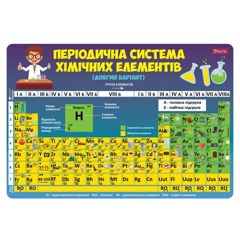 Підкладка "Таблиця Менделєєва" 29*43 см