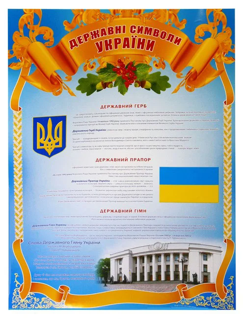 Плакат А2 "Державні символи України" — фото 2