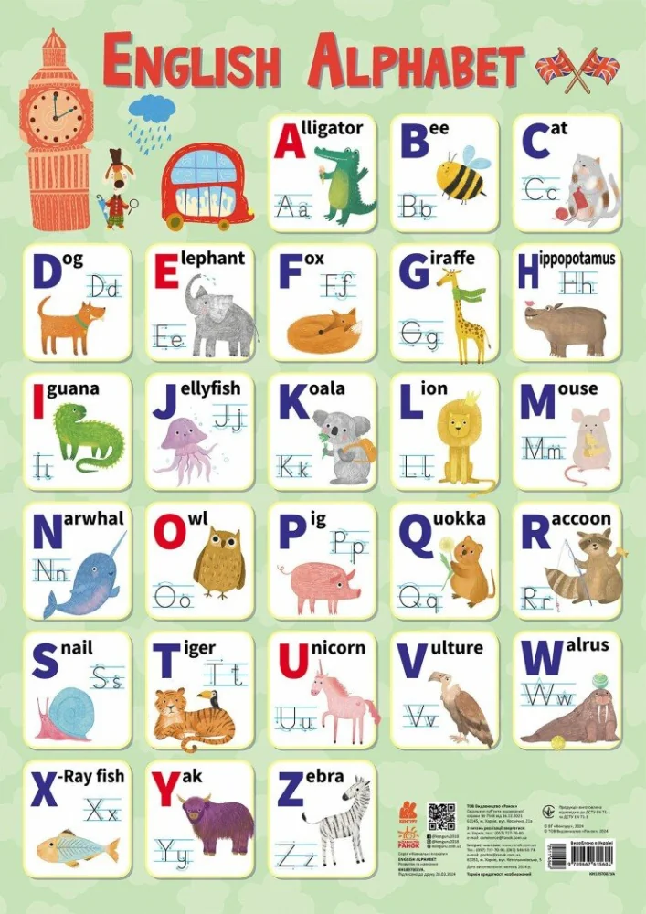 Плакат. English Alphabet 419х593 мм Кенгуру/Ранок