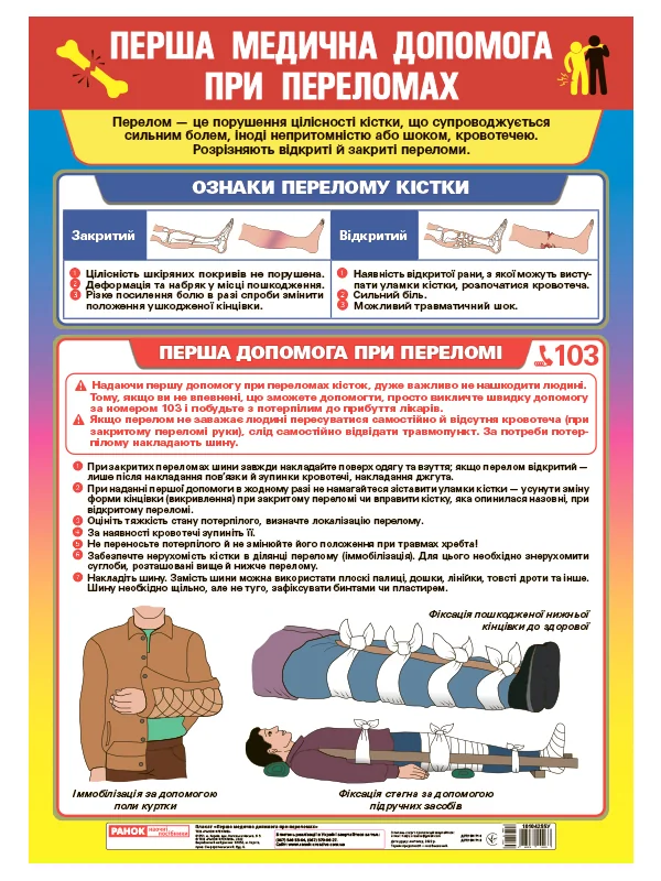 Плакат. Перша медична допомога при переломах. 100*70 мм. Ранок
