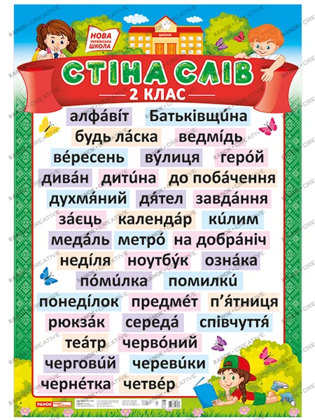 Плакат. Стіна слів 2 кл — фото 2