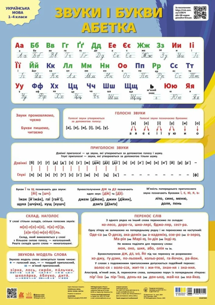 Плакат. Українська мова. Звуки і букви. Абетка. 419х593 мм Кенгуру/Ранок
