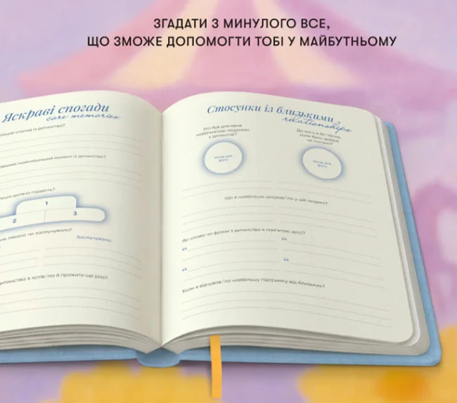Щоденник самотурботи "Квітни всередині" блакитно-жовтий — фото 4