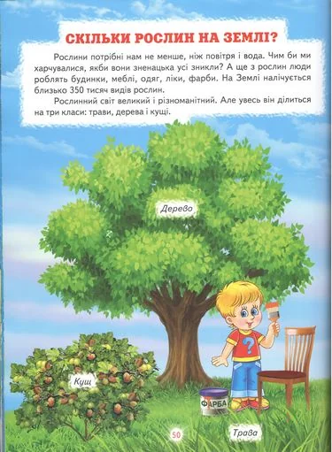 Світ навколо тебе. Енциклопедія для чомучок. Книга 1 Белкар — фото 5
