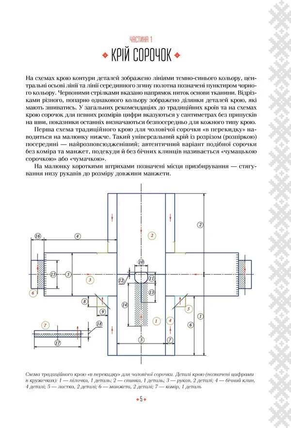 Українська вишиванка. Мальовничі узори, мотиви, схеми крою — Л. Бебешко — фото 3