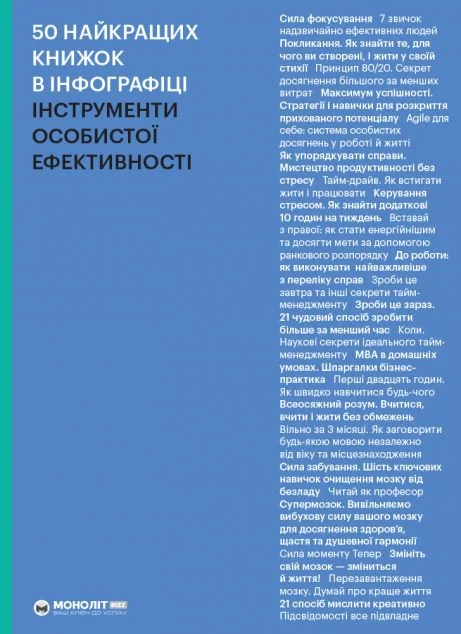 50 найкращих книжок в інфографіці — Моноліт-Bizz