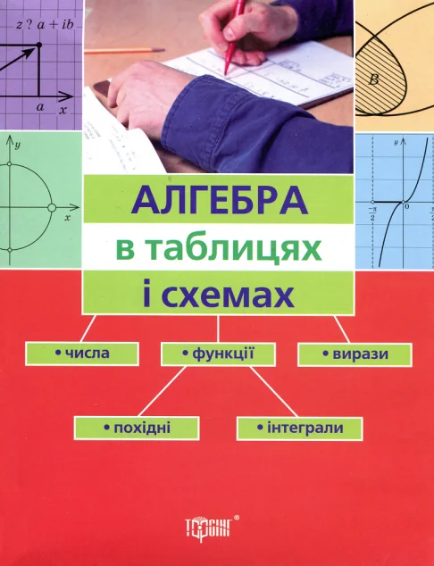 Алгебра в таблицях і схемах. Числа. Вирази. Функції. Похідні. Інтеграли — Олександр Роганін