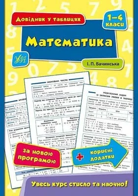 Довідник у таблицях. Математика. 1–4 класи — Інна Бачинська