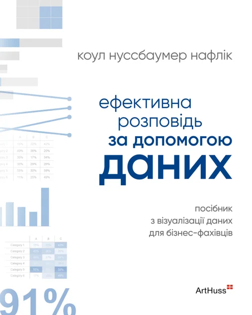 Ефективна розповідь за допомогою даних — ArtHuss
