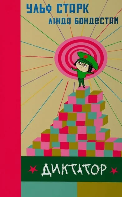 Диктатор — Основи