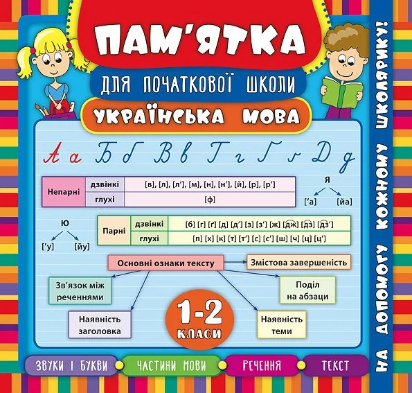Пам'ятка для початкової школи. Українська мова. 1-2 класи