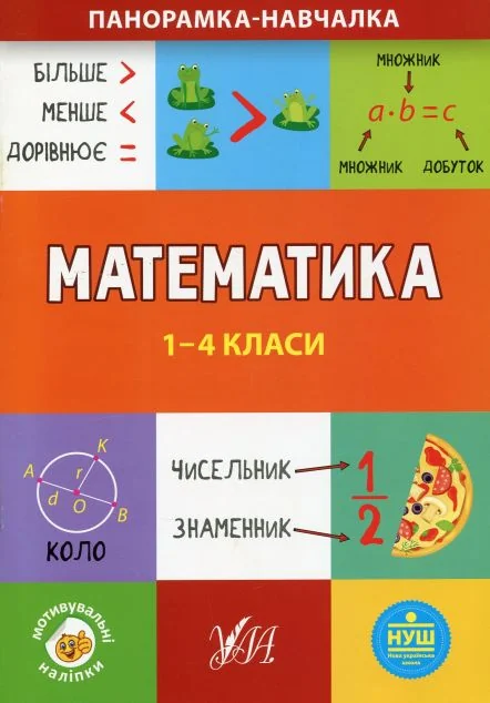 Панорамка-навчалка. Математика. 1-4 класи — Юлія Сікора