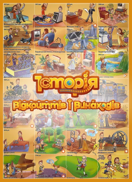 Розумний плакат-гра «Історія відкриттів і винаходів» — Моноліт-Bizz