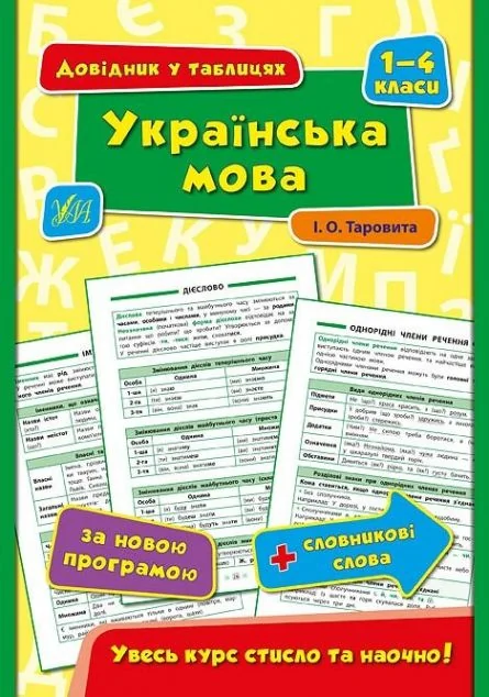 Українська мова. 1–4 класи