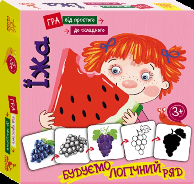 Від простого до складного. Їжа