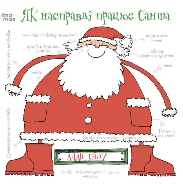 Як насправді працює Санта — 4Mamas