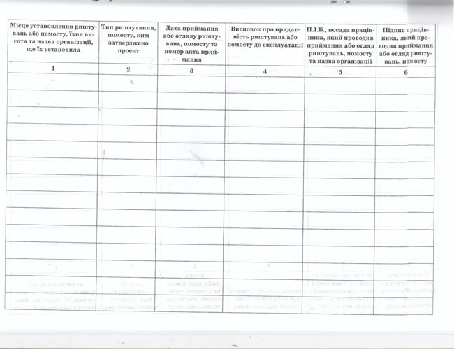 Журнал приймання та огляду риштувань та помостів.А4 48 сторін.Журнали з охорони праці — фото 3
